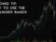 Trading Tip #3: How To Use The Bollinger Bands