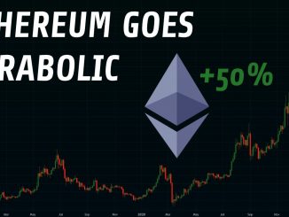 Bitcoin & Ethereum Go "Parabolic" | Here's What You Need To Know