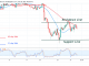 Bitcoin (BTC) Price Prediction: BTC/USD Attempts to Resume Uptrend as Bitcoin Faces Stiff Resistance at $39k
