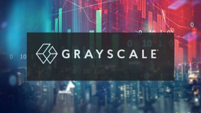 Grayscale Bitcoin Trust (GBTC) Premium Plummets 30% to All-time Low Amid Market Sell-off