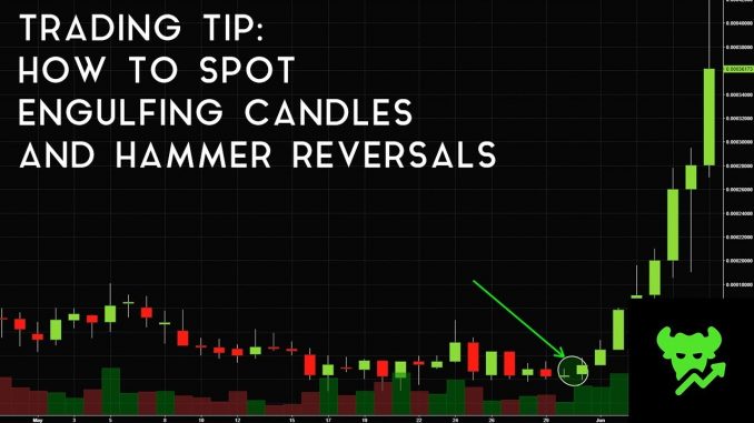 Trading Tip #13: How to Spot Engulfing Candles and Hammer Reversals