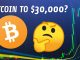 Bitcoin $30,000 By New Year? | Here's What You Need To Know