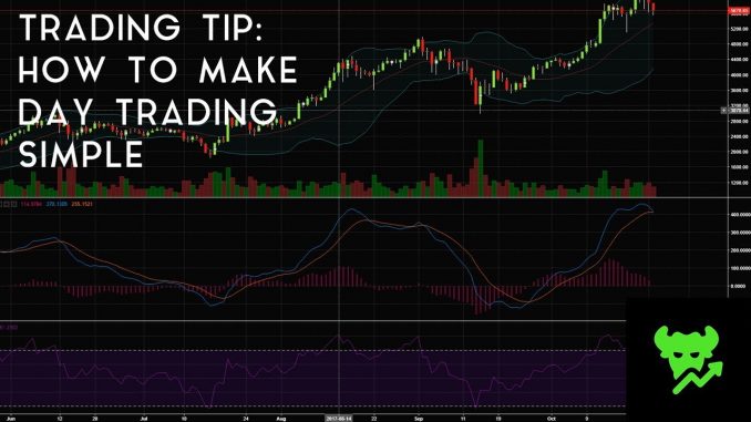 Trading Tip #15: How To Make Day Trading Simple