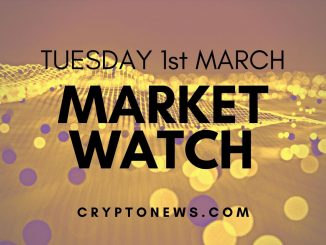 Bitcoin Tests USD 44K, Ethereum Nears USD 3K, LUNA and WAVE Outperform