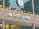 CME Group To Offer Micro Bitcoin and Ethereum Options 