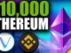 Ethereum to $10k (LAST Chance to Buy ETH)