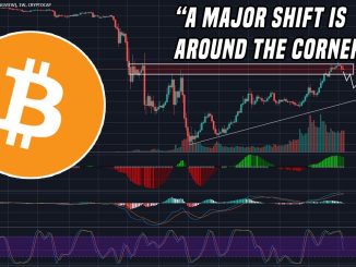 Altcoins Setup For Major Shift | Here's What You Need To Know