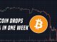 Bitcoin Drops 25% In A Week | Here Are My Thoughts