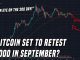 Bitcoin to $8,000 in September? | Altcoins repeating similar patterns to history