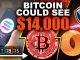 HOW We Could See A $14,000 BITCOIN (Major Altcoin Upgrades Compete With ETH)