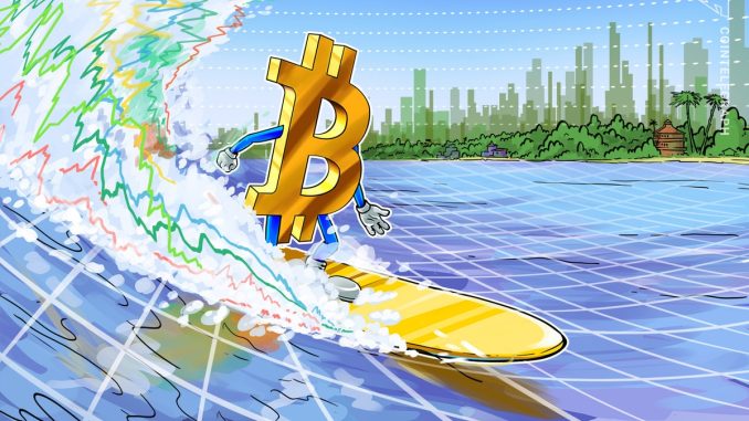 Bitcoin price blasts past $21K as 3-day short liquidations near $300M