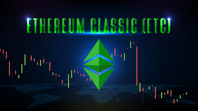 Ethereum Classic (ETC/USD) confirms a trend shakeup