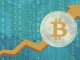 Bitcoin would make a new high for the year if the S&P 500 index bounces from the lows.