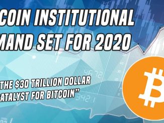 Bitcoin's 2020 Rally | Why Trillions of Dollars Will Move To Bitcoin