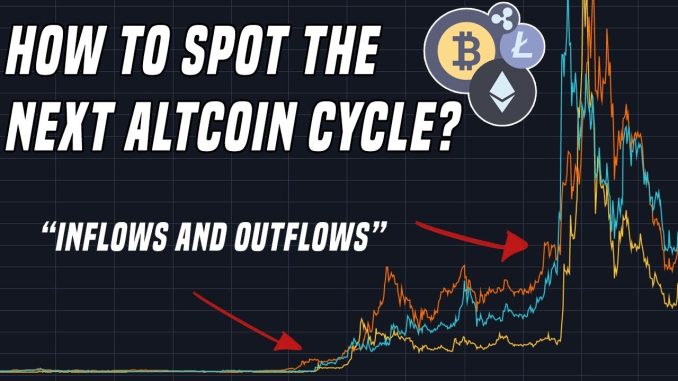 How To Spot The Next Altcoin Cycle?