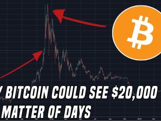 Why Bitcoin Could Revisit $20,000 In A Matter Of Days