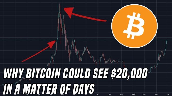 Why Bitcoin Could Revisit $20,000 In A Matter Of Days