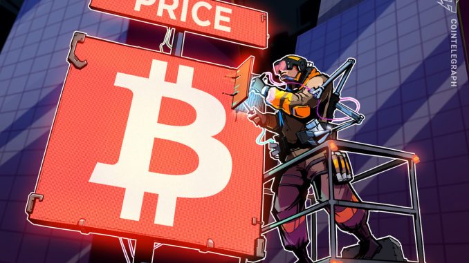 Bitcoin price can ‘easily’ hit $20K in next 4 months — Philip Swift