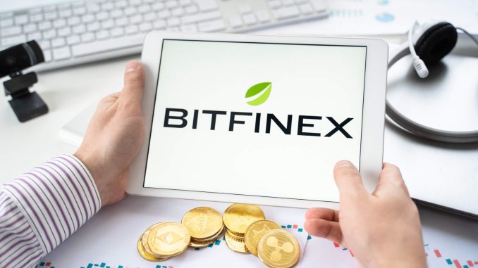 bitfinex derivatives perpetual contracts asian equity indices