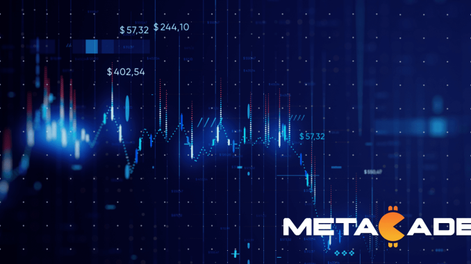 Ethereum Price Prediction For May. Will Shanghai Split Boost ETH, or is Metacade a Better Investment Option?