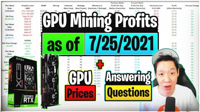 GPU Mining Profits as of 7/25/21 | GPU Prices | Answering Questions