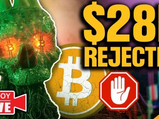 $28k Bitcoin REJECTED! (Banking Contagion Spreads)