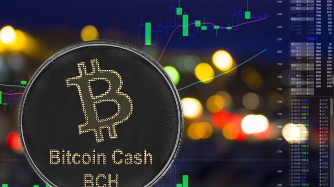 Here’s why the Bitcoin Cash (BCH) price has just gone parabolic