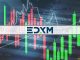 Wall Street-Backed Cryptocurrency Exchange EDX Goes Live