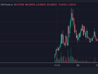 COCKFIGHTS Price Pumps 20,000% in 24 Hours But Experts Are Accumulating WSM for the Next Crypto to Explode - Here’s Why