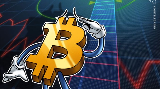 Bitcoin velocity hits lows last seen before Q4 2020 BTC price breakout