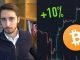 Bitcoin Rallied 10% Overnight | Featuring Interview w/ Rokfin & RAE Token Founder Martin Floreani