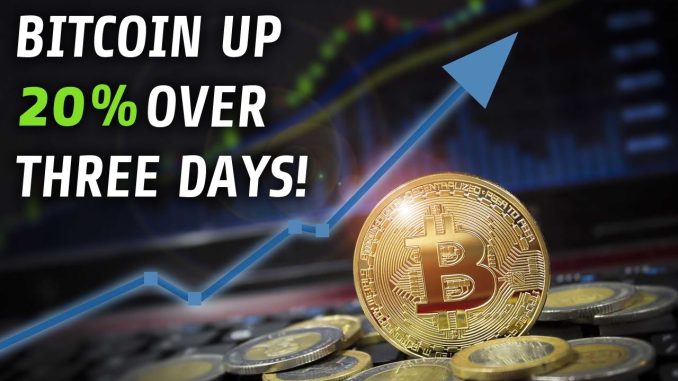 Bitcoin Rebounds 20% In Three Days