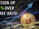Bitcoin Rebounds 20% In Three Days