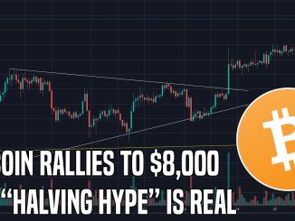 Bitcoin Rallies Past $8,000 | Here's What We're Watching For