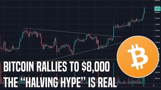 Bitcoin Rallies Past $8,000 | Here's What We're Watching For