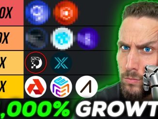 12 INSANE CRYPTO ALTCOINS SET TO PUMP 36X AFTER APRIL 20! (FINAL DIP FOR AI & GAMING)
