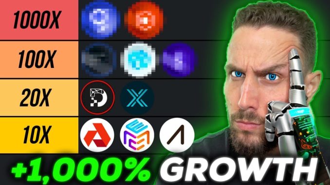 12 INSANE CRYPTO ALTCOINS SET TO PUMP 36X AFTER APRIL 20! (FINAL DIP FOR AI & GAMING)