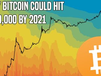 Bitcoin To $100,000? | Here's Why It's Entirely Possible