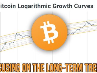 Focusing On The Long-Term | Bitcoin & Altcoins Setting Up For 2020 & 2021