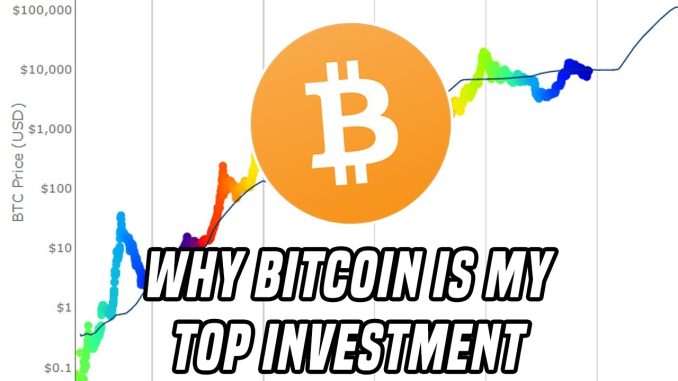 Why Bitcoin Is My Top Investment For 2020 & Beyond