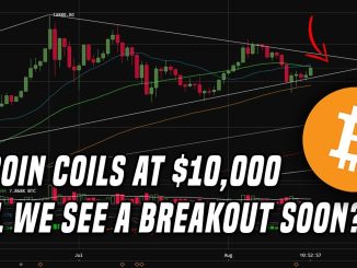 Bitcoin Price Coils At $10K | Are We Setting Up For A Breakout?