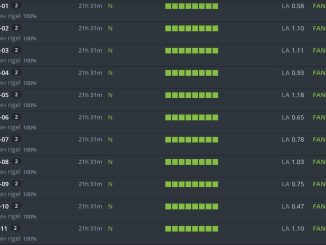 Did your Xelis Mining GPUs switch over?