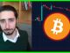 Bitcoin Is About To Surprise Everyone | What No One Is Telling You...