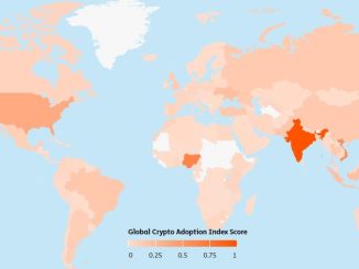 The rise of neo-banking and its role in banking the underbanked