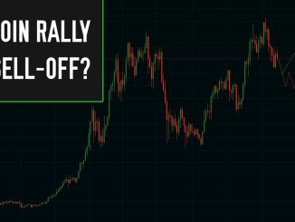 Bitcoin's Yearly Close | 2 Potential Outcomes ⚠