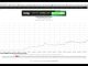 Zcash Difficulty Change and Profits (Prediction)