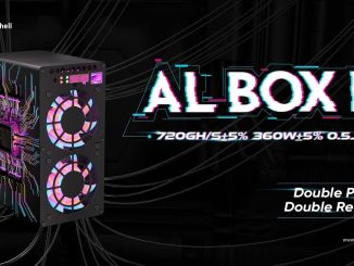 Goldshell AL Box II ANNOUNCEMENT... let's talk about it