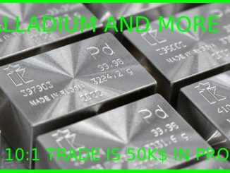 PALLADIUM 10%+ IN A DAY, BUT ANOTHER 200% TO GO | ONE MORE ASSET CLASS THAT WILL MELT FACES