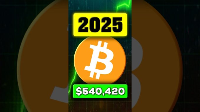 Bitcoin Price Prediction 2025 😱