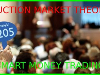 How To Trade Like Smart Money : Auction Market Theory (Introduction, Episode 1)